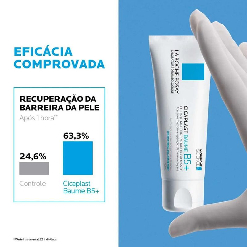 Creme Hidratante Reparador Corporal Cicaplast Baume B5 La Roche-Posay 40ml - Reparação e Alívio para Pele Sensível