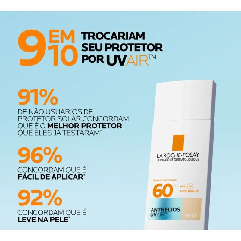 Protetor Solar Facial La Roche-Posay Anthelios UVAir FPS 60 Cor 2.0 com 45ml